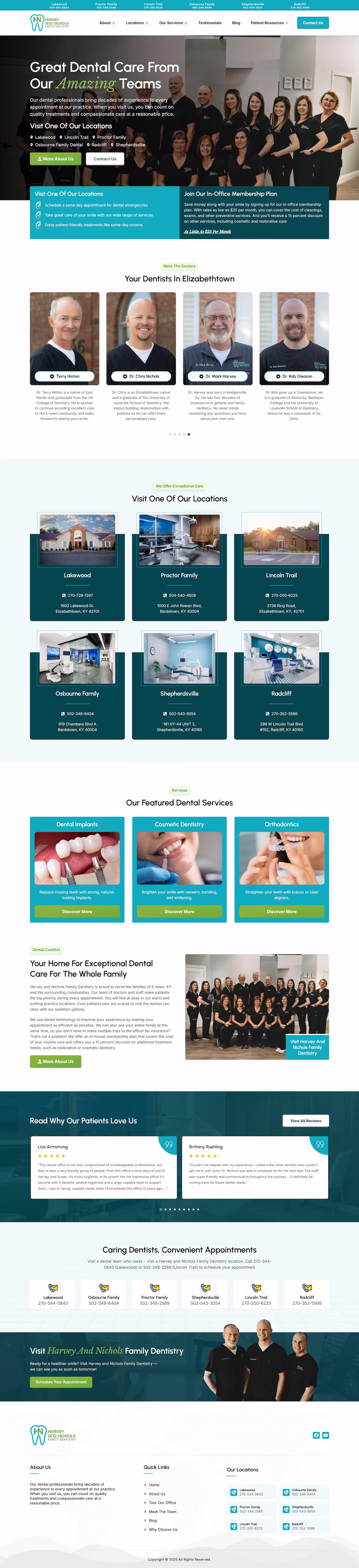Harvey Nichols dental team at Elizabethtown clinic case study page design