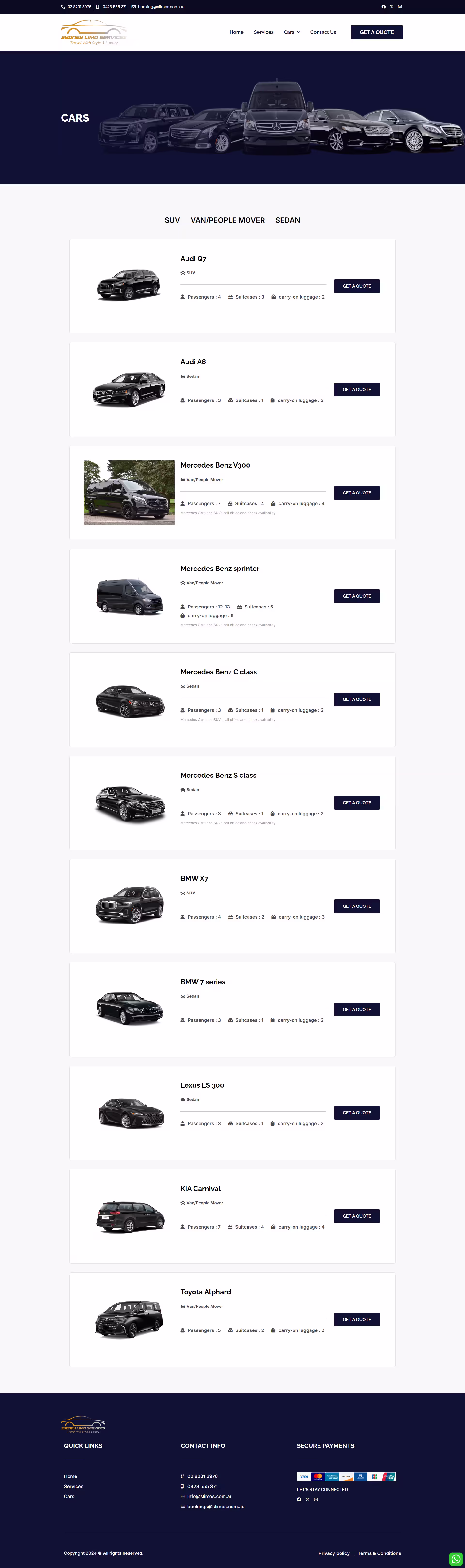 Nine-city Australian coverage map on Sydney Limo Services case study design