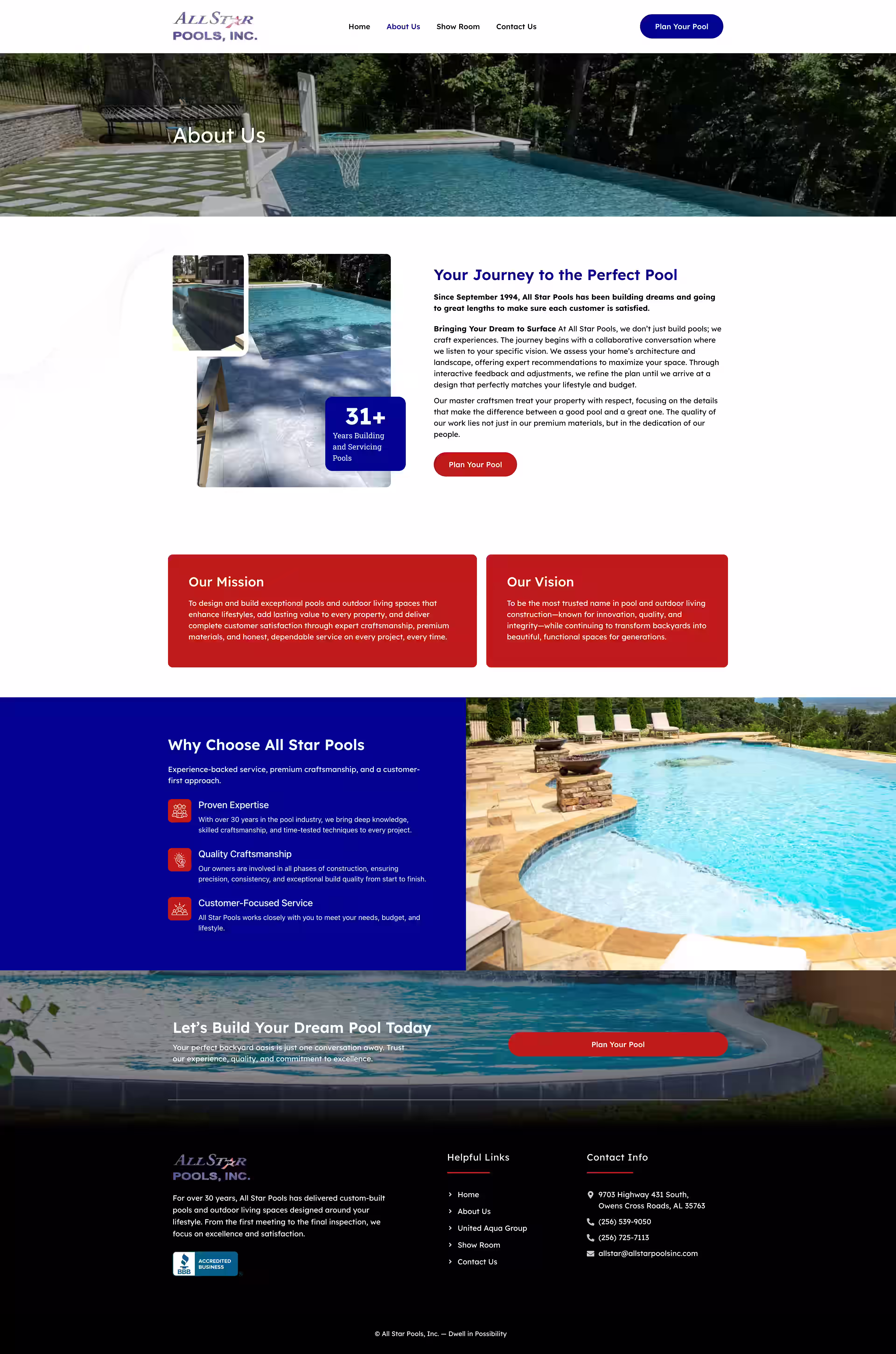 Residential gunite pool category page on All Star Pools custom builder site