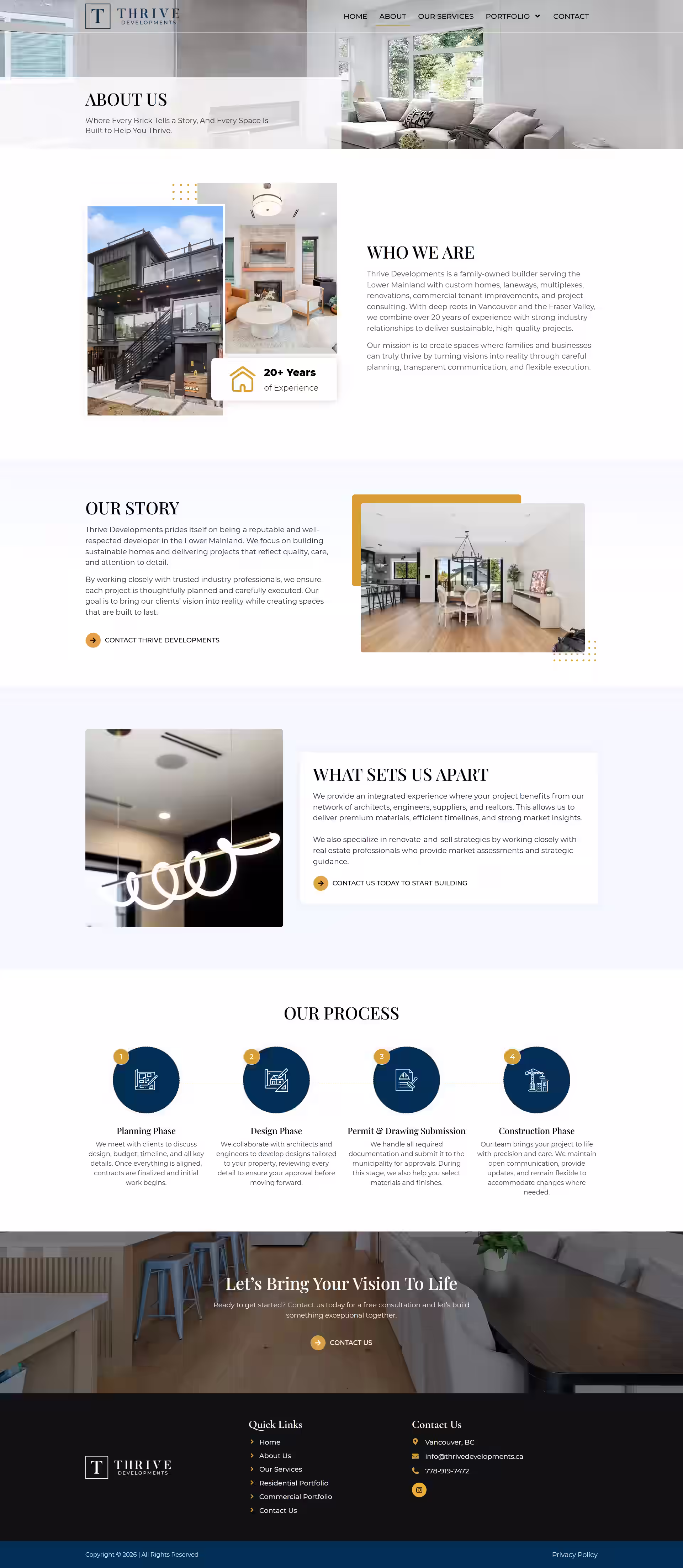 Thrive Developments six service lines block on the WordPress portfolio site
